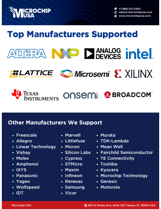 linecard