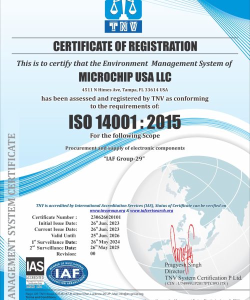 MUSA-ISO14001